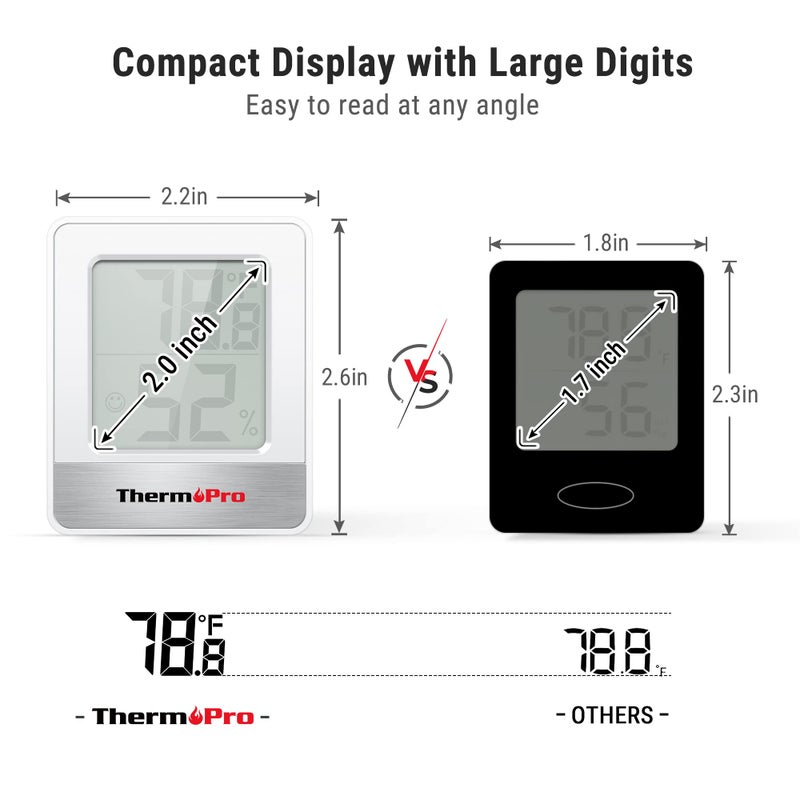 ThermoPro TP49 2 Pieces Digital Hygrometer Indoor Thermometer Humidity Meter Mini Hygrometer Thermometer with Temperature and Humidity Monitor Room Thermometer - Image 4